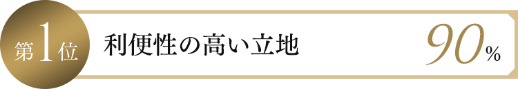 第1位