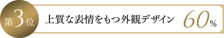 第3位