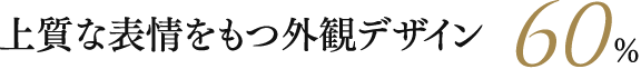 上質な表情をもつ外観デザイン 60%